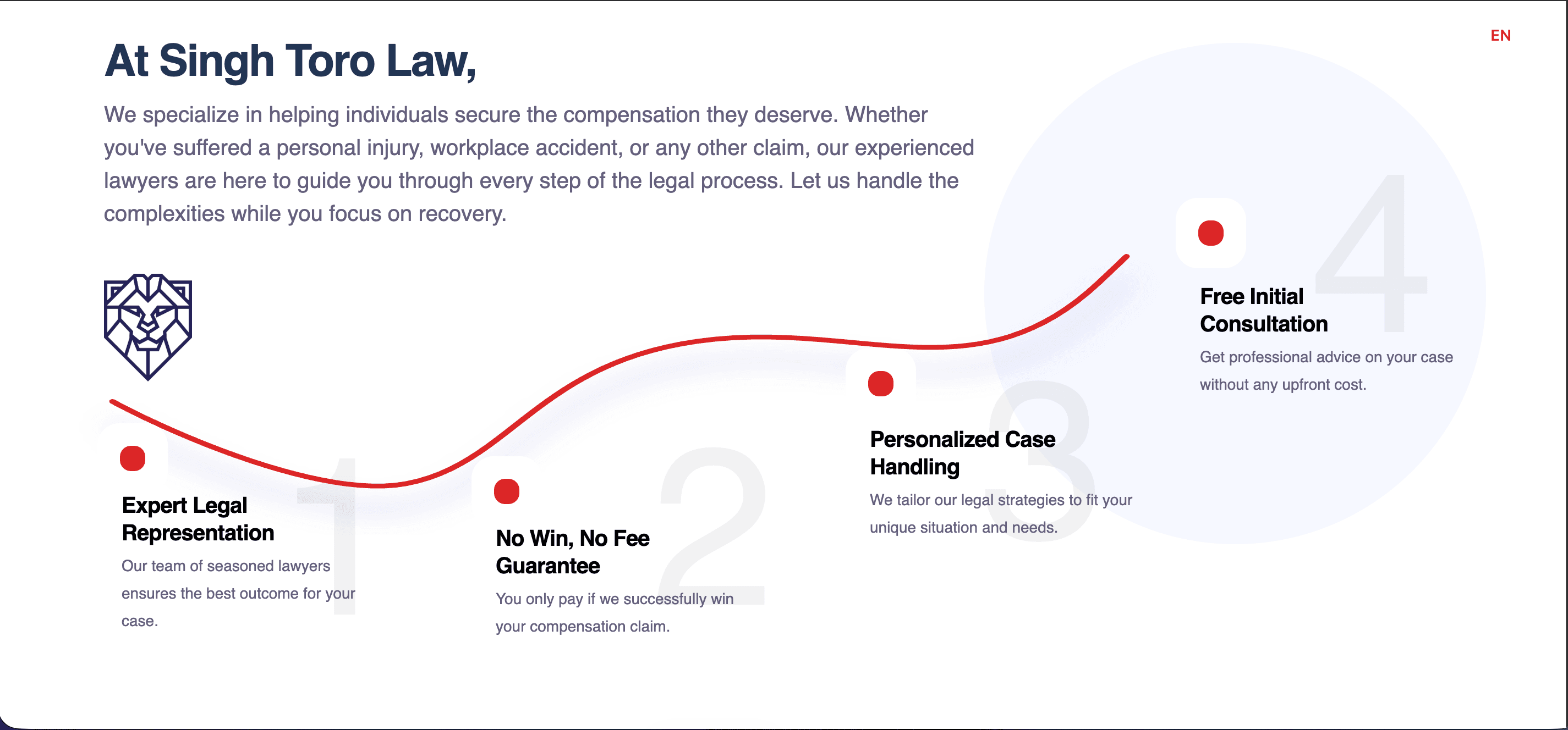 Image-Accident Assistant-2